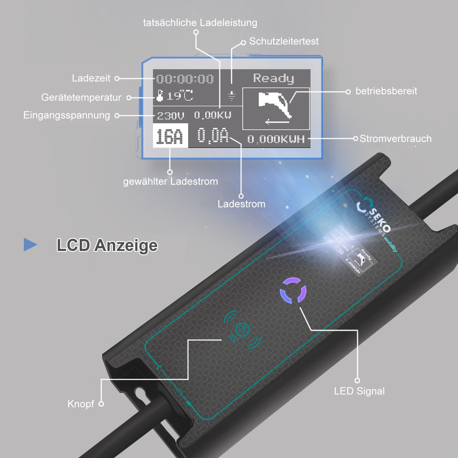 Seko Mobiles Ladegerät 11kW mit 7m Typ-2-Kabel