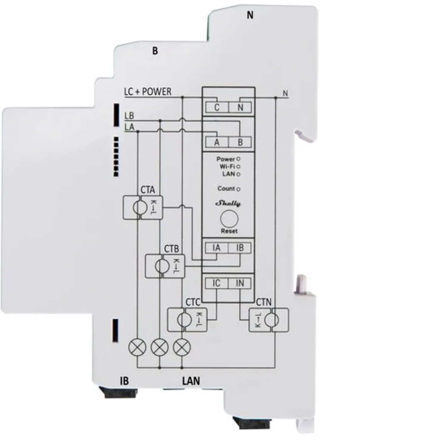 Shelly Pro 3EM WLAN Stromzähler