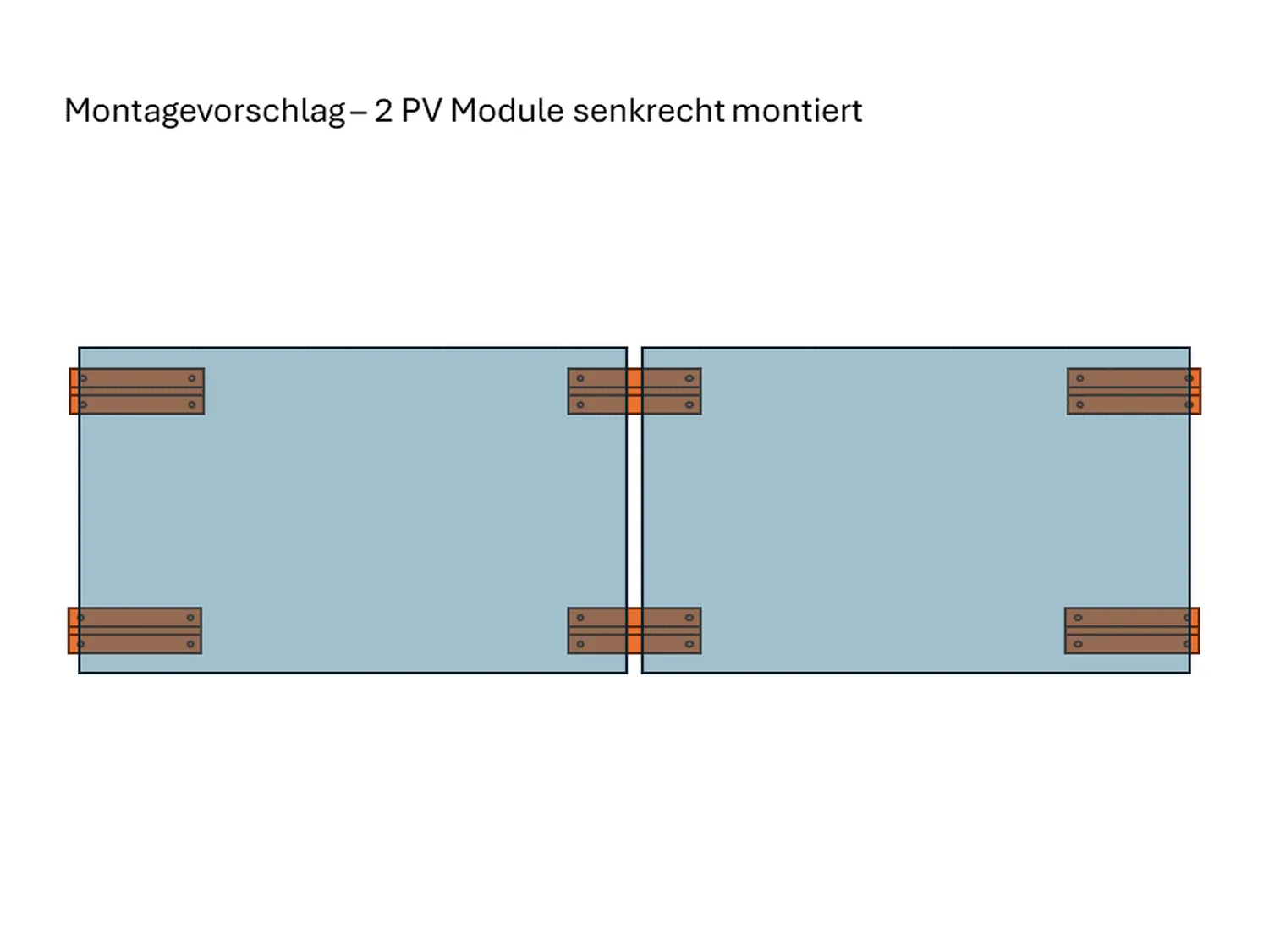 Wand / Fassade Befestigung für 2 Module